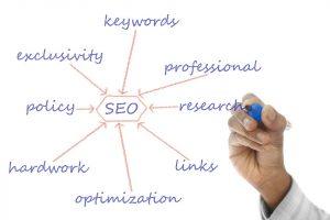 10 Proven Ways to Monetize Your Content Today
