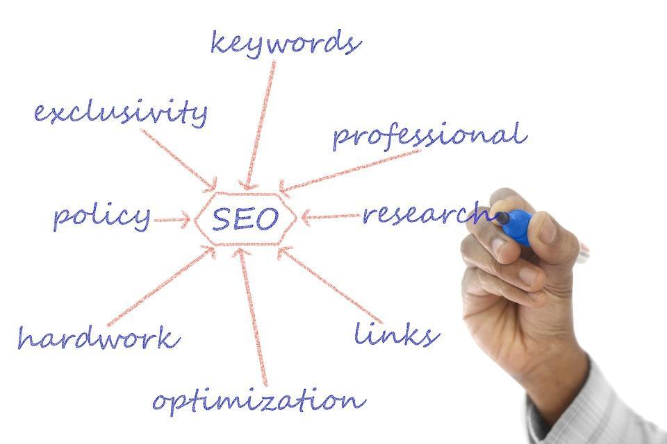 10 Proven Ways to Monetize Your Content Today