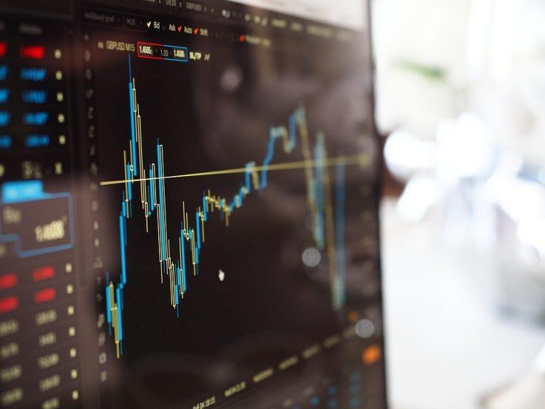 7 Must-Know Trading Indicators for Every Trader