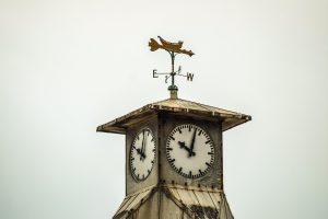 7 Profitable Indicators Every Trader Should Know