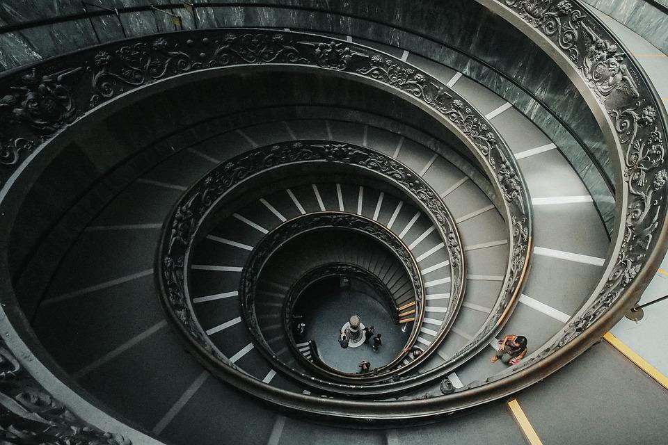 7 Secrets to Mastering Fibonacci Retracement in Trading